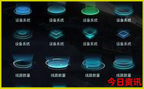 北戴河2日游玩攻略